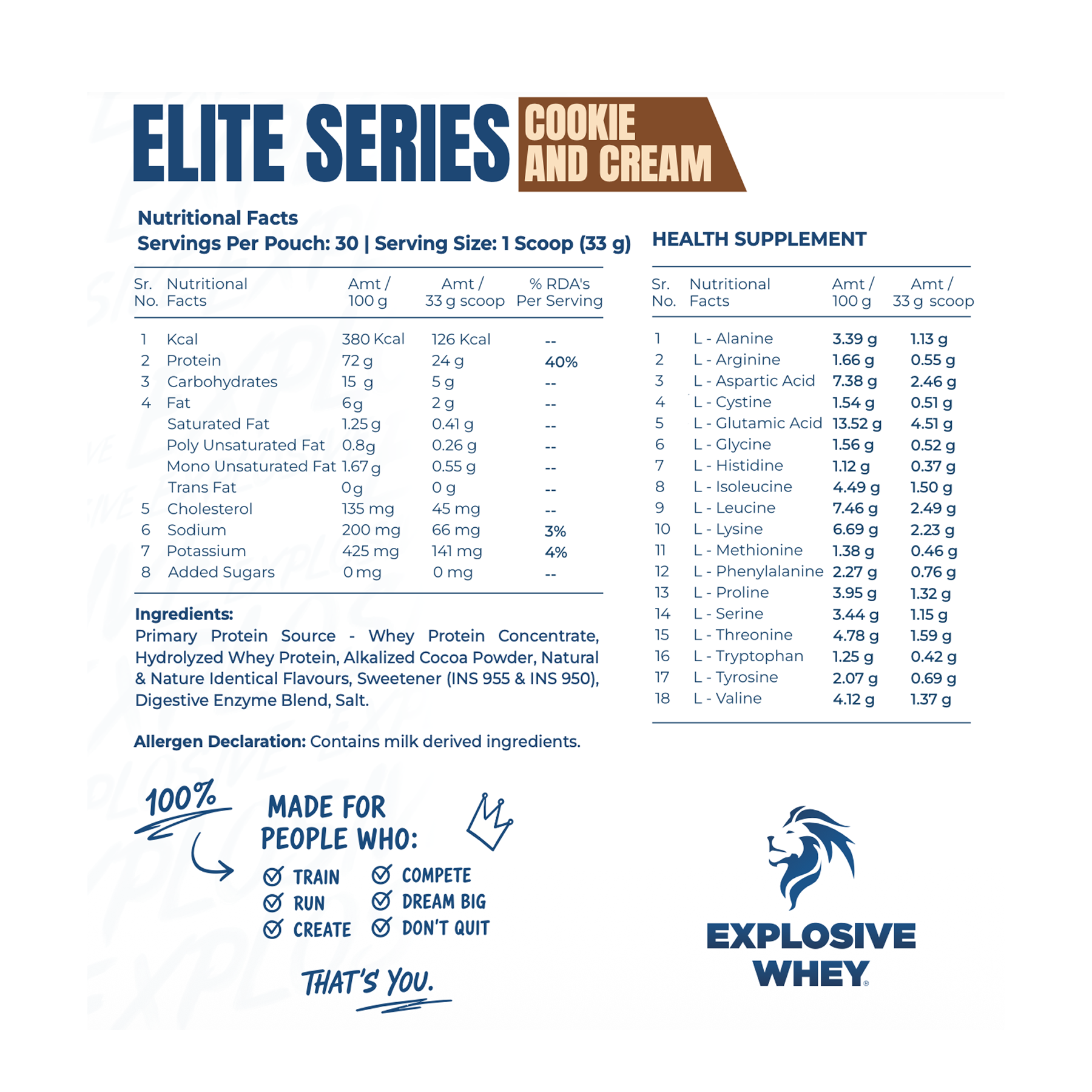 Elite Series Whey Protein
