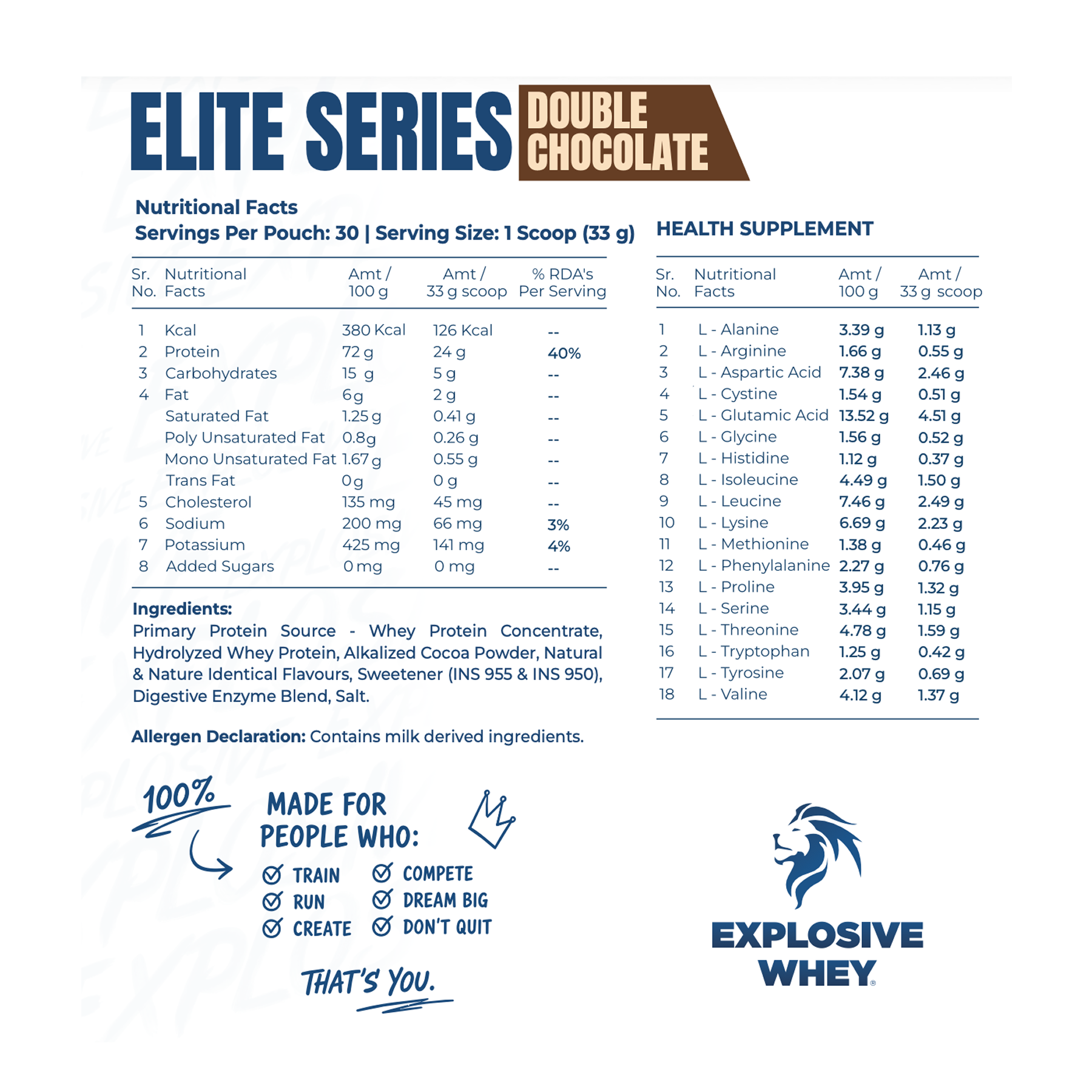 Elite Series Whey Protein