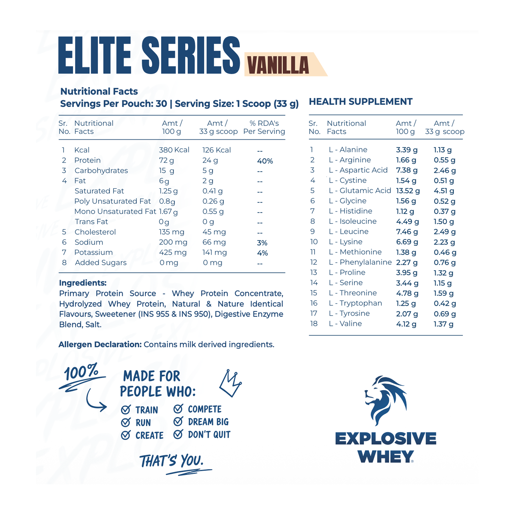 Elite Series Whey Protein