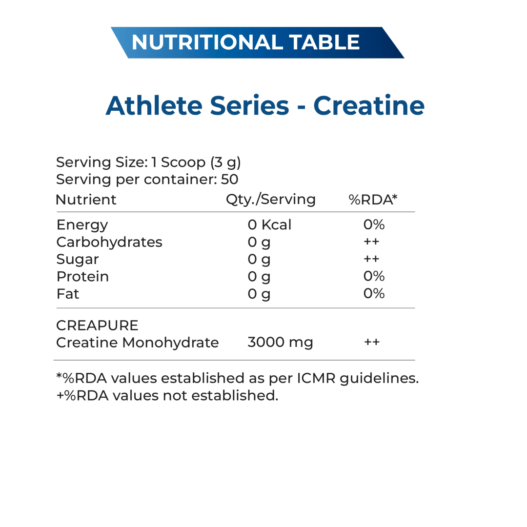 Athlete Series Creatine