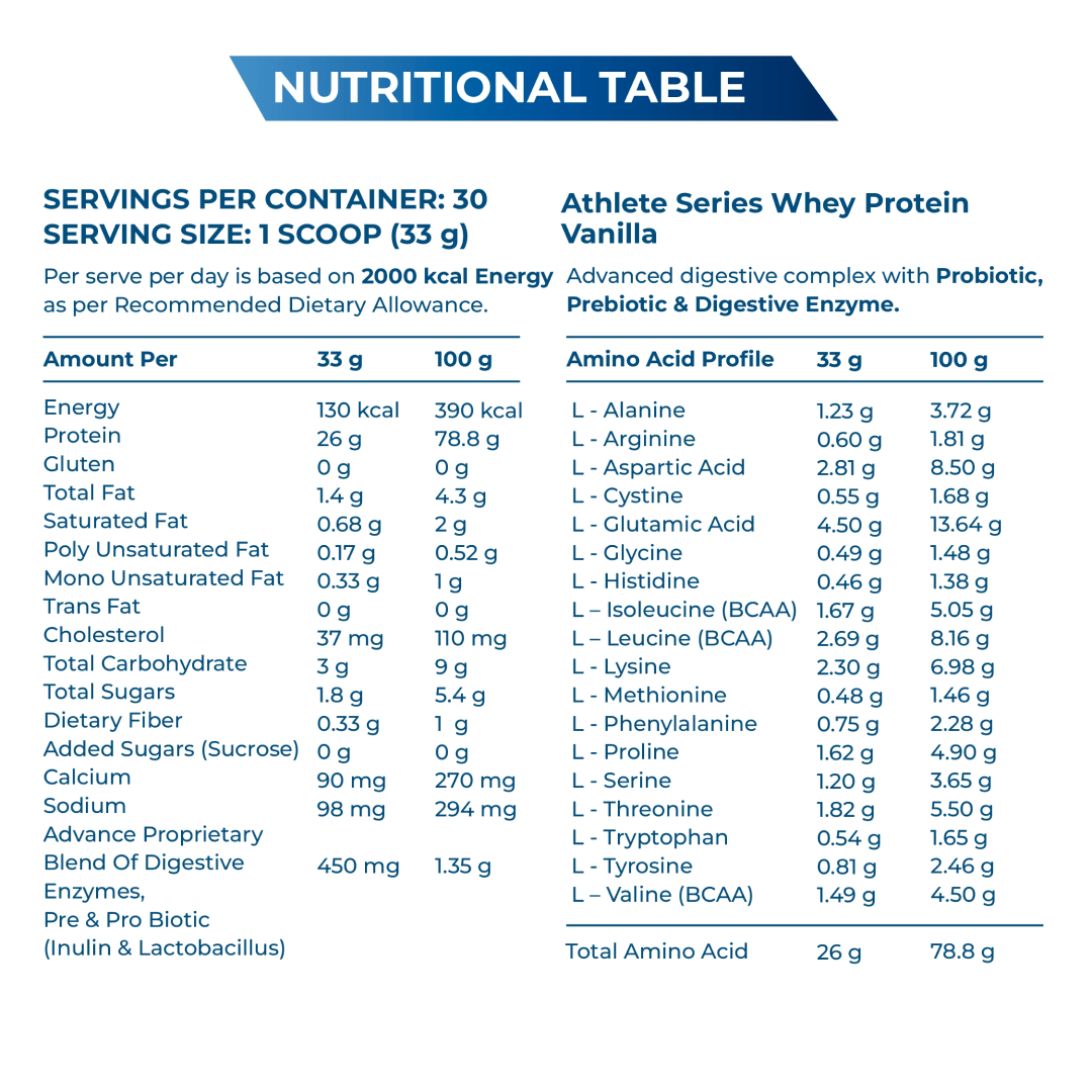 Athlete Series Whey Protein (100% Isolate)#Flavour_Vanilla