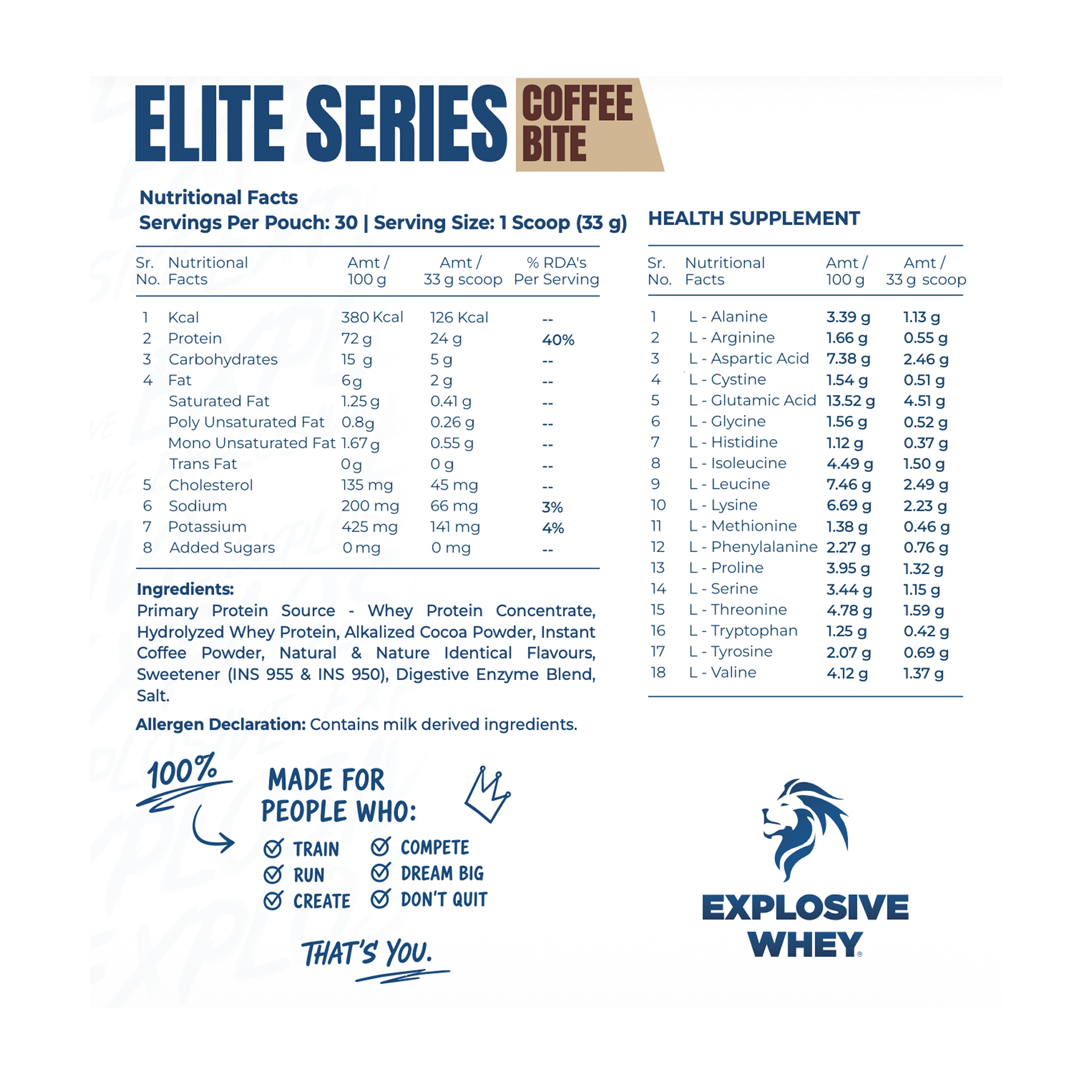 Elite Series Whey Protein