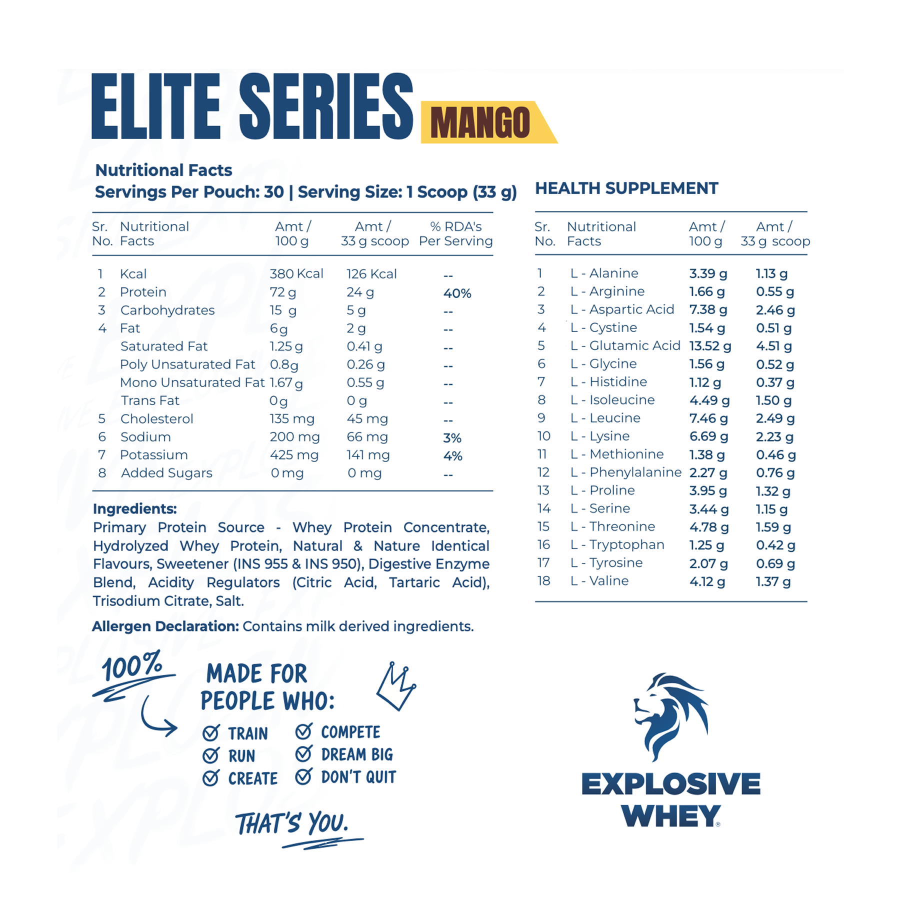 Elite Series Whey Protein