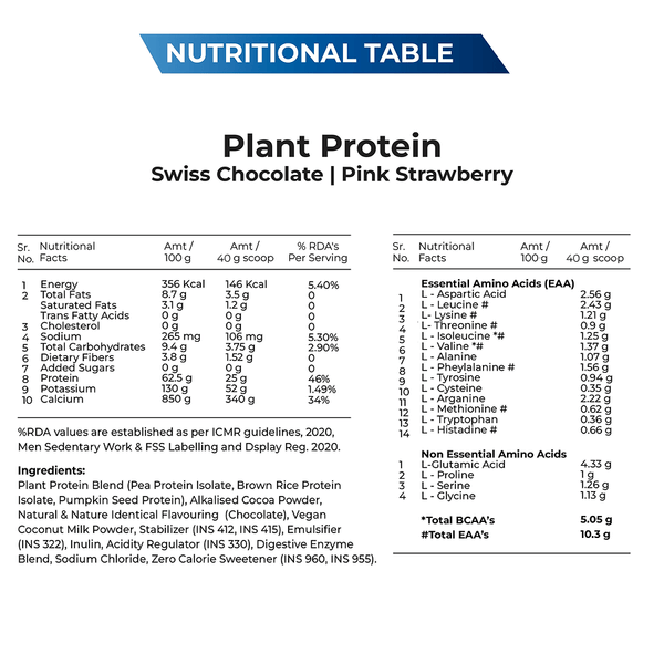 Elite Series Plant Protein | Explosive Whey